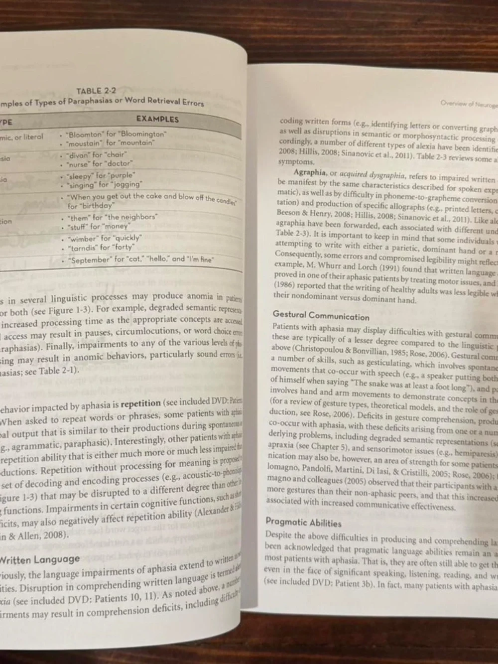 Neurogenic Disorders of Language and Cognition: Evidence-based Clinical Practice - Picture 5 of 5